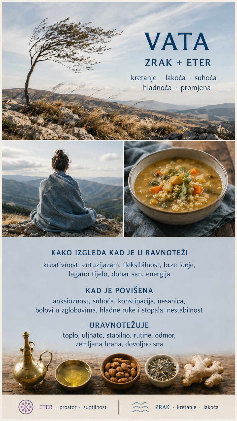 Vata dosha u Ayurvedi